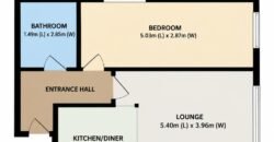 Scala Apartments, Wilmslow Road, Manchester